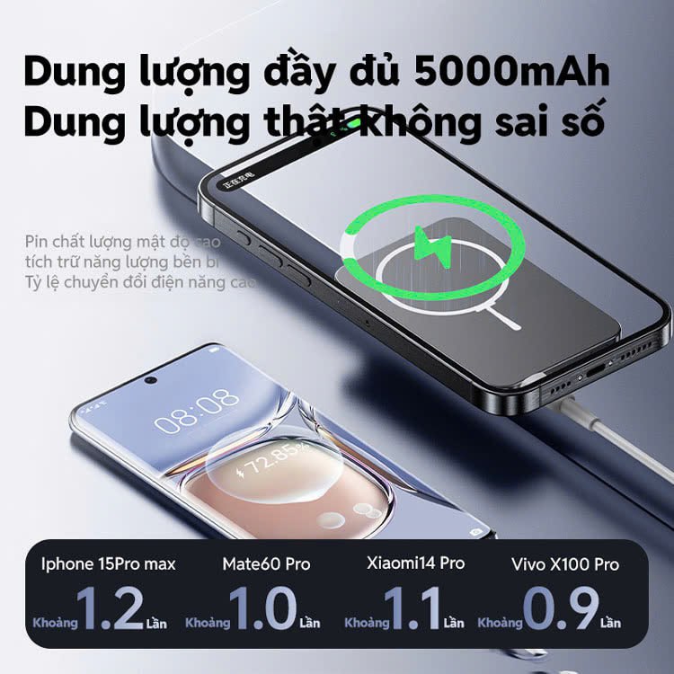 Pin dự phòng siêu mỏng nhẹ-5 Pin dự phòng siêu mỏng nhẹ-5